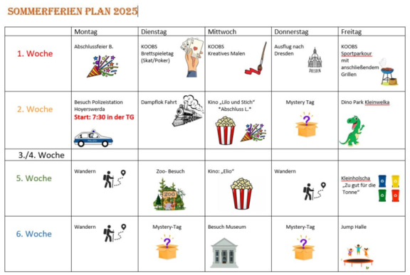 Sommerferienplan_2025_Tagesgruppe.pdf 